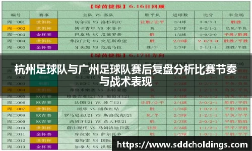 杭州足球队与广州足球队赛后复盘分析比赛节奏与战术表现