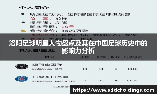 洛阳足球明星人物盘点及其在中国足球历史中的影响力分析